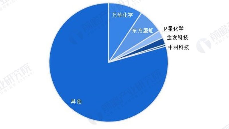 皮革助剂定制流程：揭秘皮革生产中的秘密武器